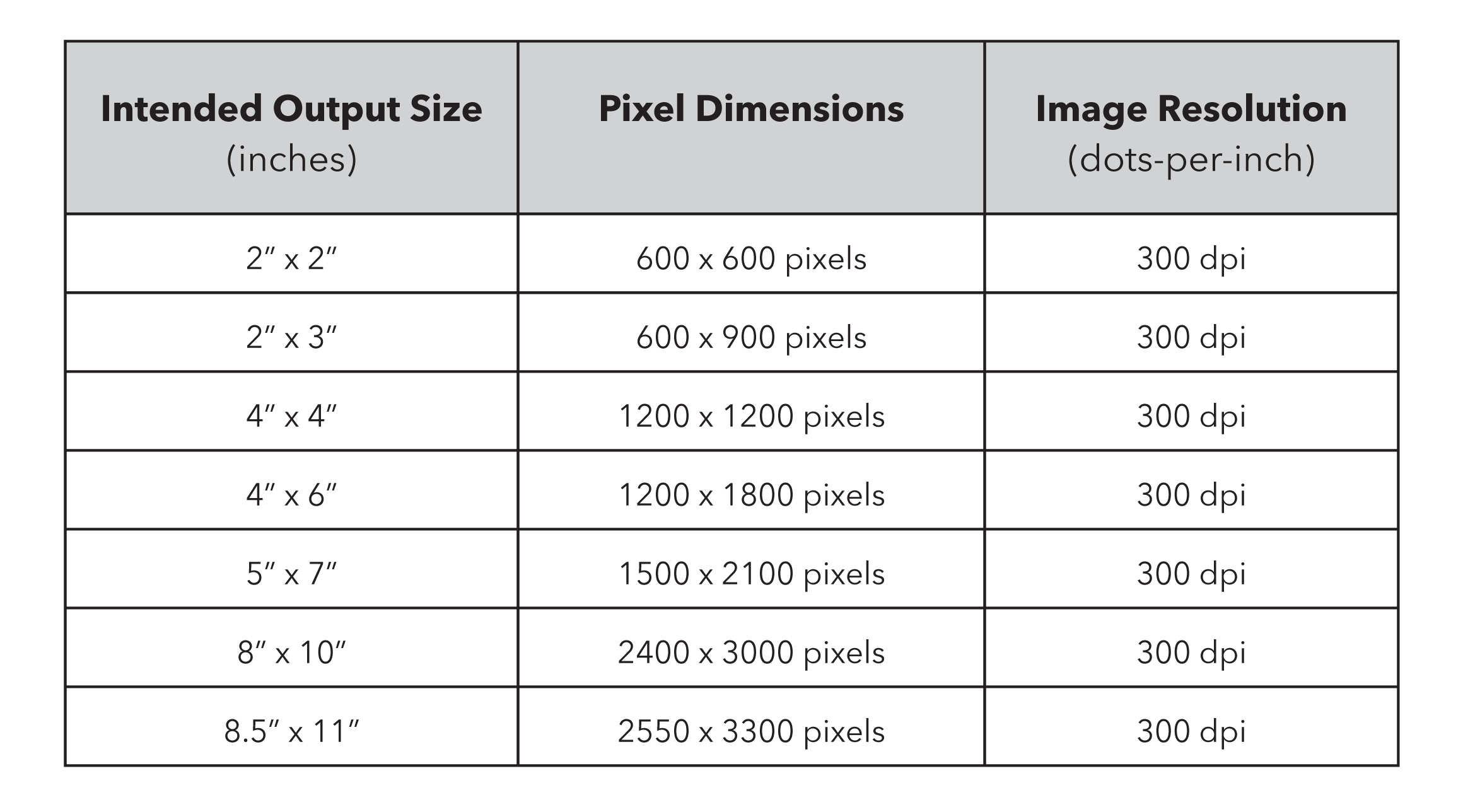 Check Image Resolution.jpg